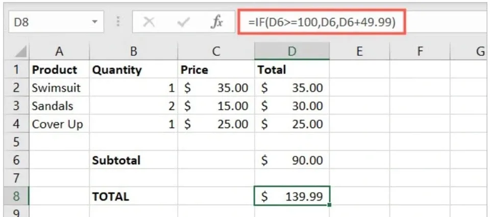 Tìm hiểu về công thức và cách sử dụng hàm IF trong Excel