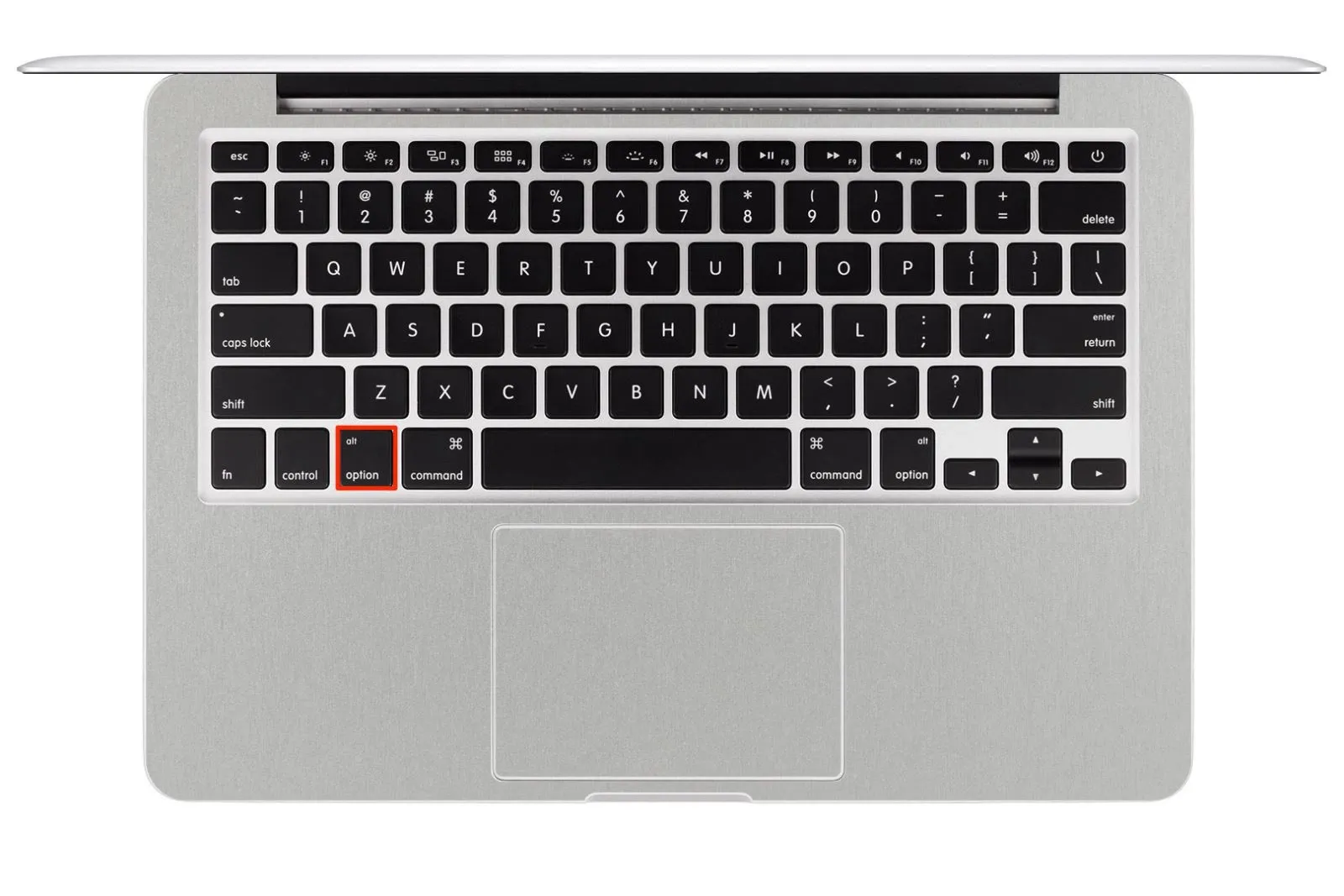 Tổ hợp những phím tắt Macbook thông dụng nhất bạn nên biết