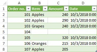 Tổng hợp 7 cách xóa dòng trống trong Excel nhanh chóng không phải ai cũng biết