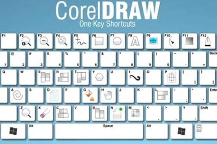 Tổng hợp các phím tắt Corel bạn cần biết để thao tác nhanh hơn