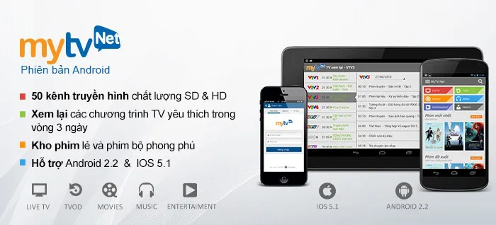 Tổng hợp ứng dụng xem TV online tốt cho Android