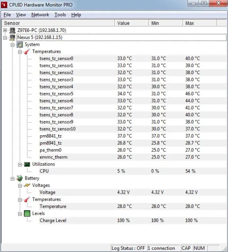 TOP 10 phần mềm kiểm tra, đo nhiệt độ CPU máy tính chính xác nhất 2022