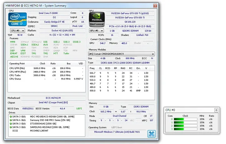 TOP 10 phần mềm kiểm tra, đo nhiệt độ CPU máy tính chính xác nhất 2022