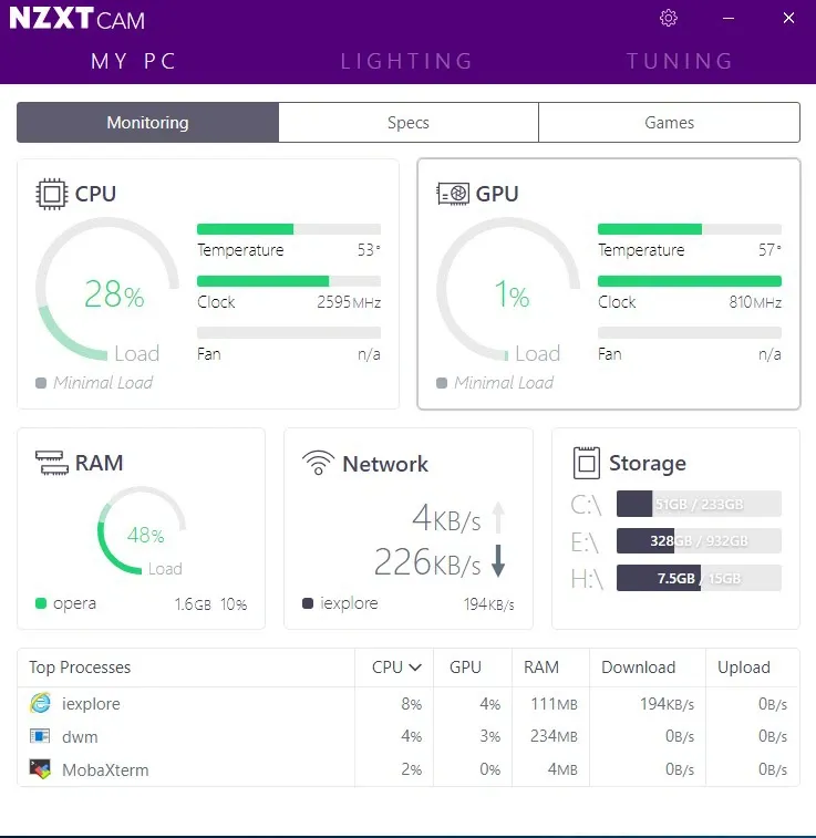 TOP 10 phần mềm kiểm tra, đo nhiệt độ CPU máy tính chính xác nhất 2022