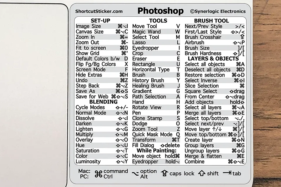 Top các phím tắt Photoshop hữu ích mà bạn nên biết
