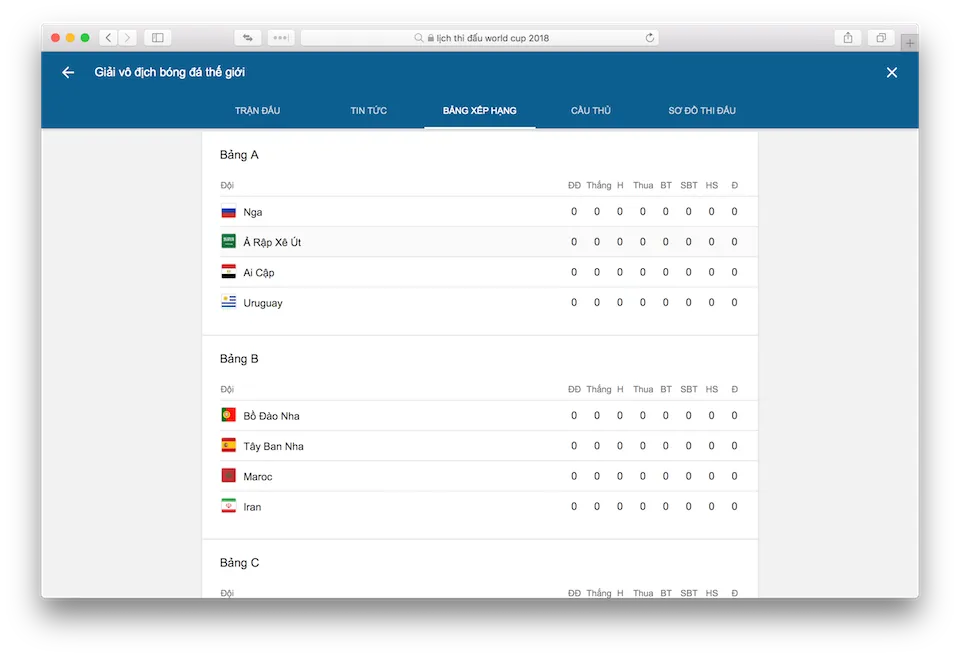 Tra cứu thông tin World Cup 2018 bằng những công cụ có sẵn của Google