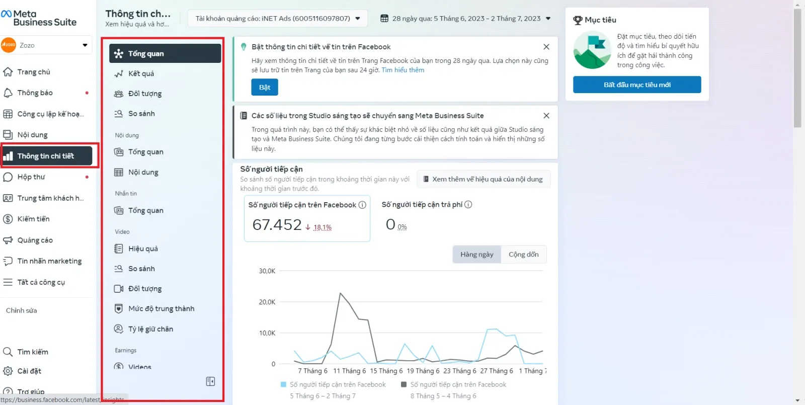 Trình quản lý trang Facebook là gì? Công cụ tăng tỉ lệ “chốt đơn” có thể bạn chưa biết