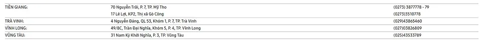 Trung tâm bảo hành điện thoại Samsung nằm ở đâu?