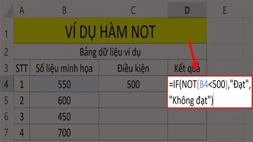 Ứng dụng, cách dùng, cách kết hợp hàm NOT trong Excel đơn giản, chi tiết nhất