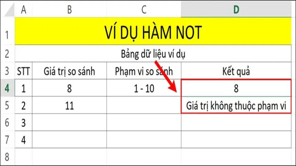 Ứng dụng, cách dùng, cách kết hợp hàm NOT trong Excel đơn giản, chi tiết nhất