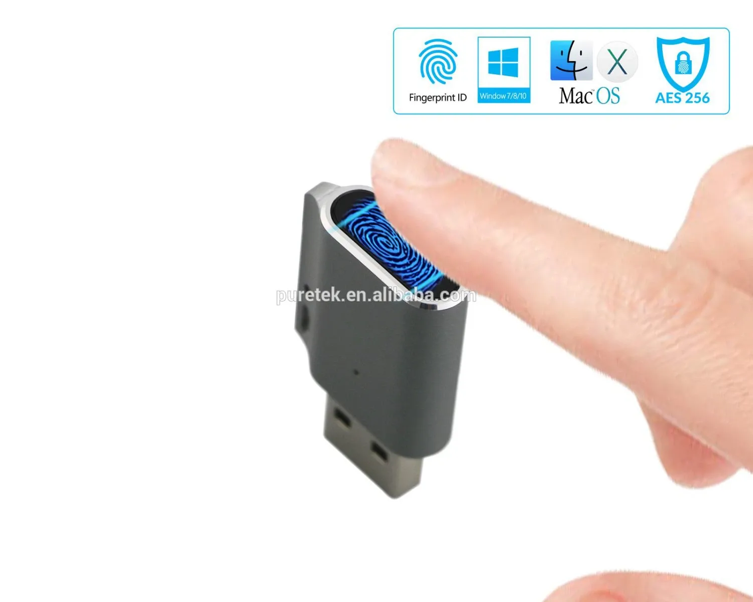 USB là gì? Cấu tạo và chức năng của USB có thể bạn chưa biết