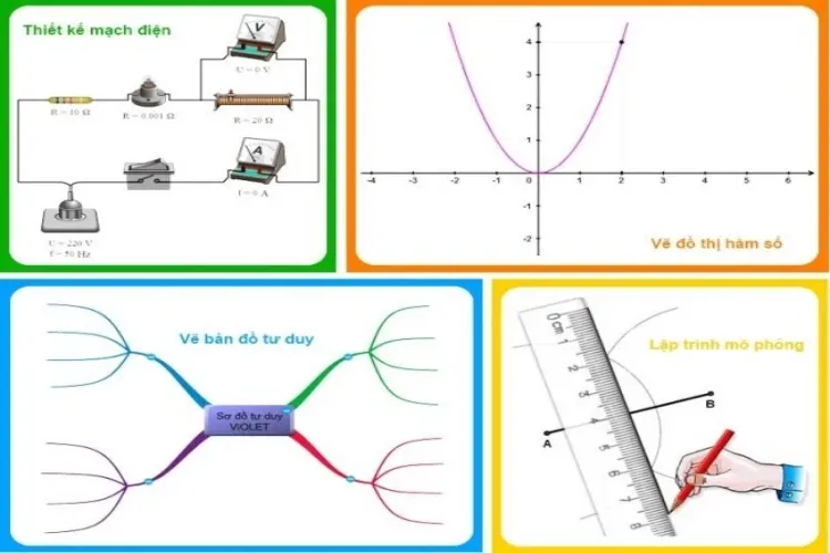 Violet – ứng dụng soạn giáo án, bài giảng điện tử cho giáo viên các cấp 