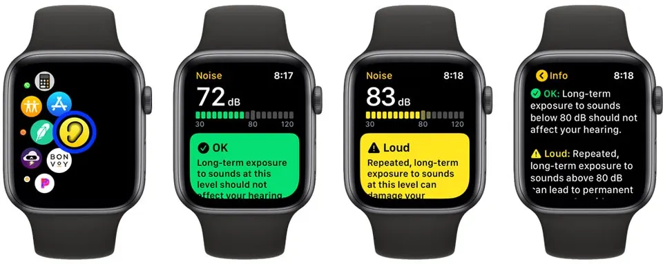 watchOS 6: Cảnh báo tiếng ồn trên Apple Watch là gì?