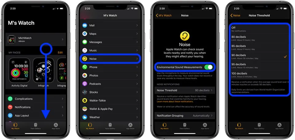 watchOS 6: Cảnh báo tiếng ồn trên Apple Watch là gì?