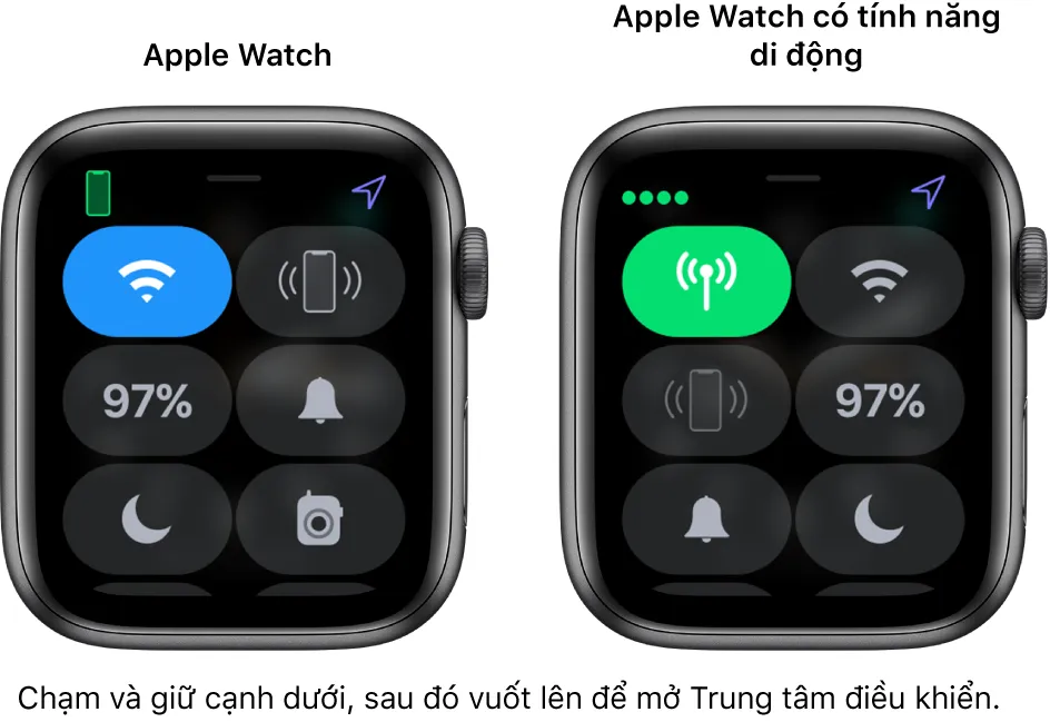 Ý nghĩa các biểu tượng trong Trung tâm điều khiển trên Apple Watch