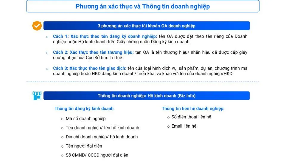 Zalo ZNS: Giải pháp chăm sóc khách hàng hiệu quả trong thời kỳ tiếp thị kỹ thuật số